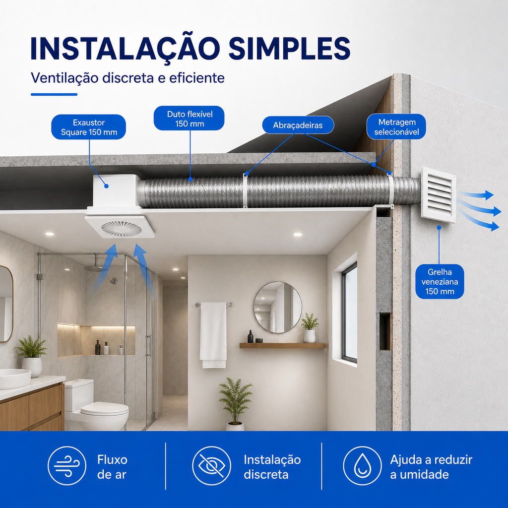 Kit de Exaustão Quadrado 150 mm — instalação