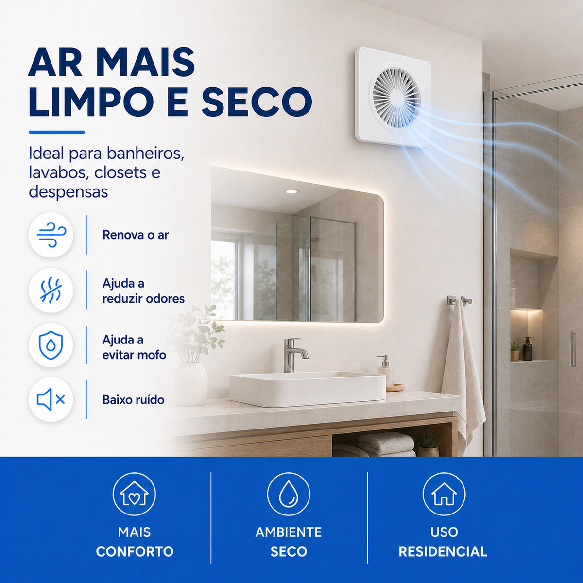 Kit de Exaustão Quadrado 150 mm — benefícios