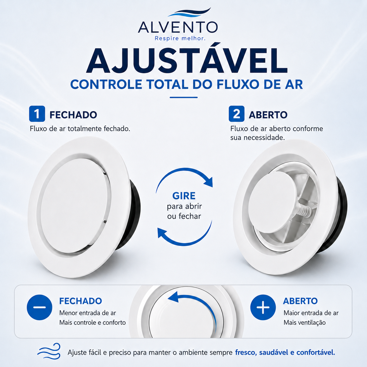 Difusor de Ar Redondo em ABS 150 mm — Branco