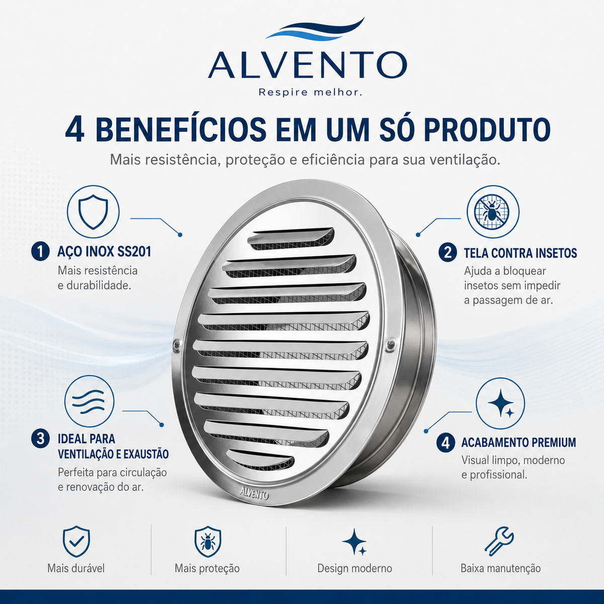 Grelha de Ventilação em Aço Inox SS201 100 mm (4 pol.)