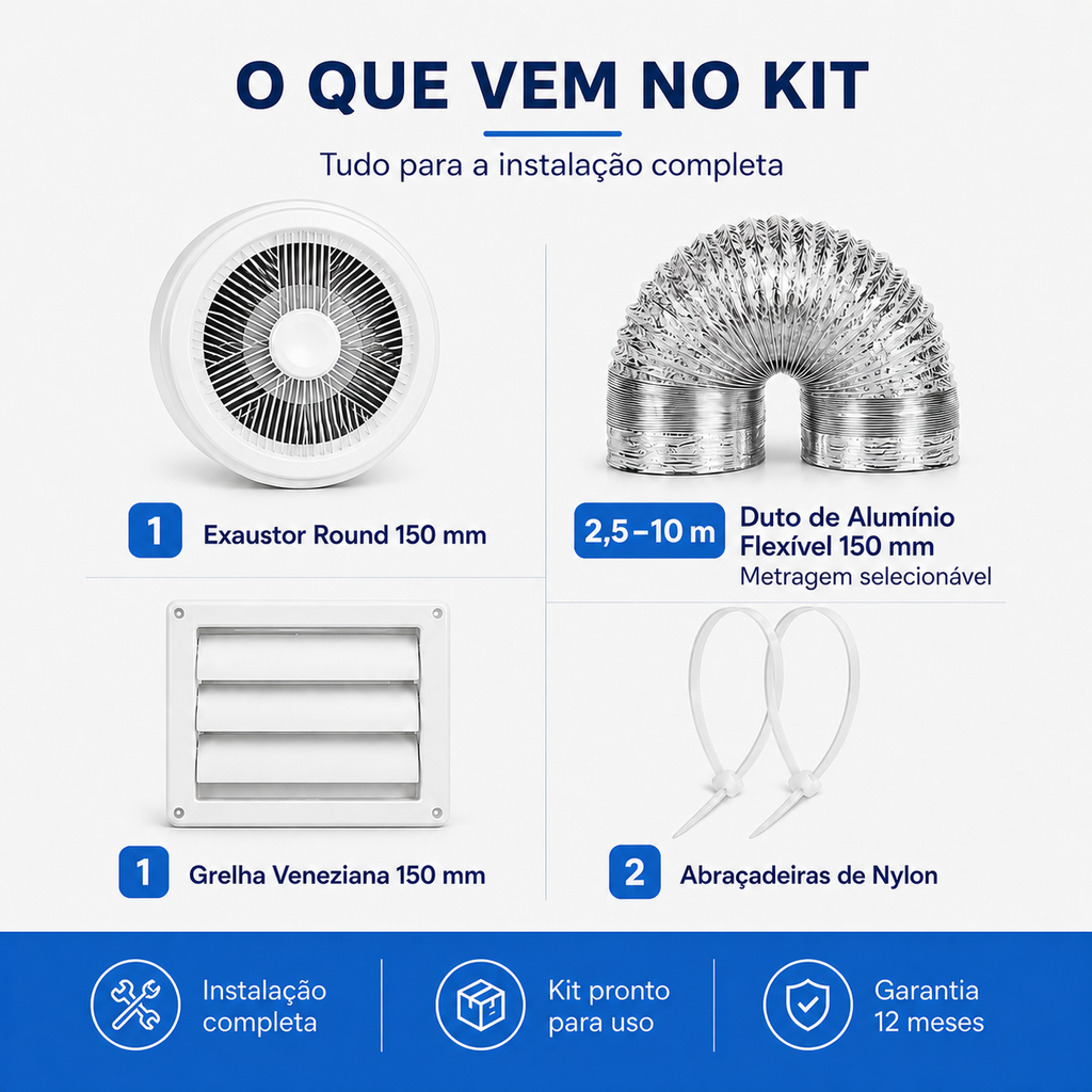 Kit de Exaustão Redondo 150 mm — conteúdo do kit