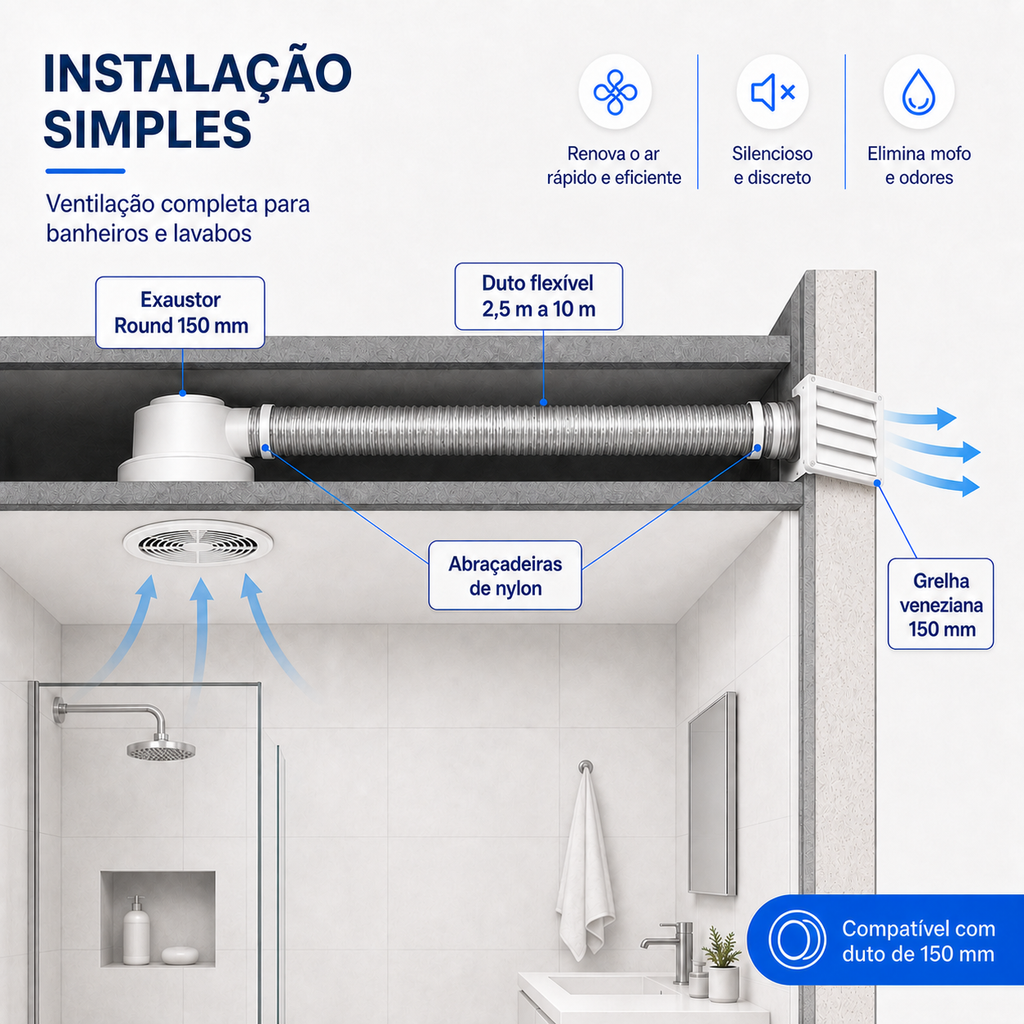 Kit de Exaustão Redondo 150 mm — instalação