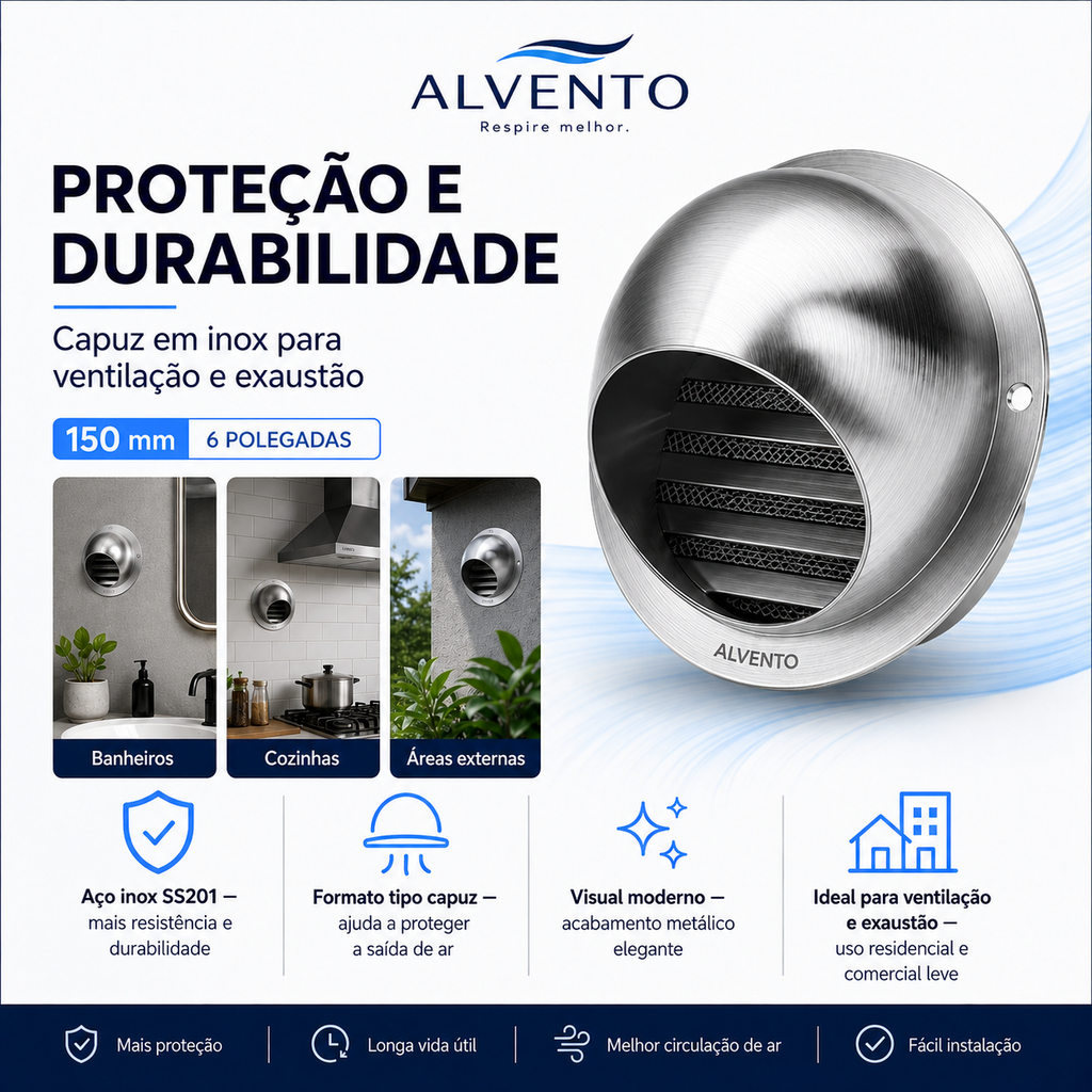 Grelha de Ventilação Fechada em Aço Inox SS201 150 mm (6 pol.)
