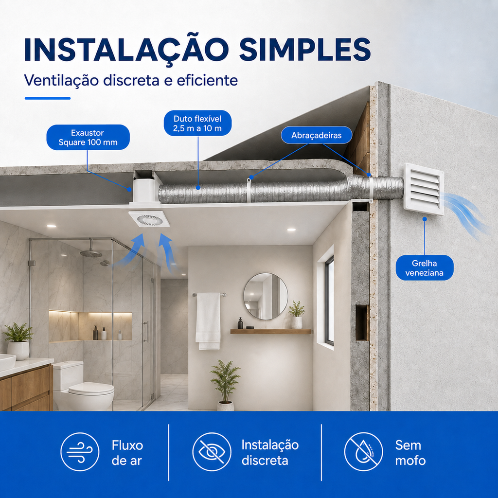 Kit de Exaustão Quadrado 100 mm — instalação
