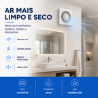 Kit de Exaustão Quadrado 100 mm — benefícios